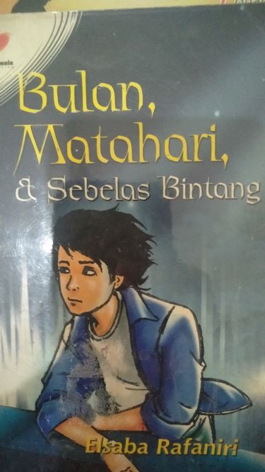 Bulan, Matahari Dan Sebelas Bintang