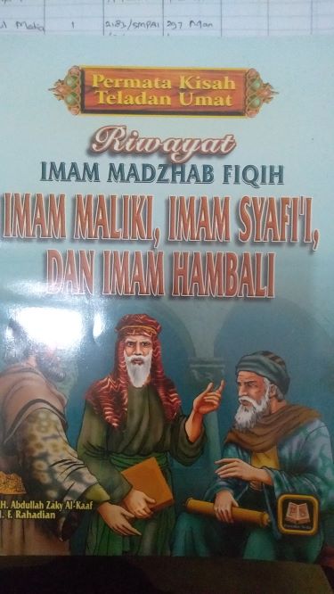 Riwayat Imam Madzhab Fiqih: Imam Maliki, Imam Syafi'i Dan Imam Hambali