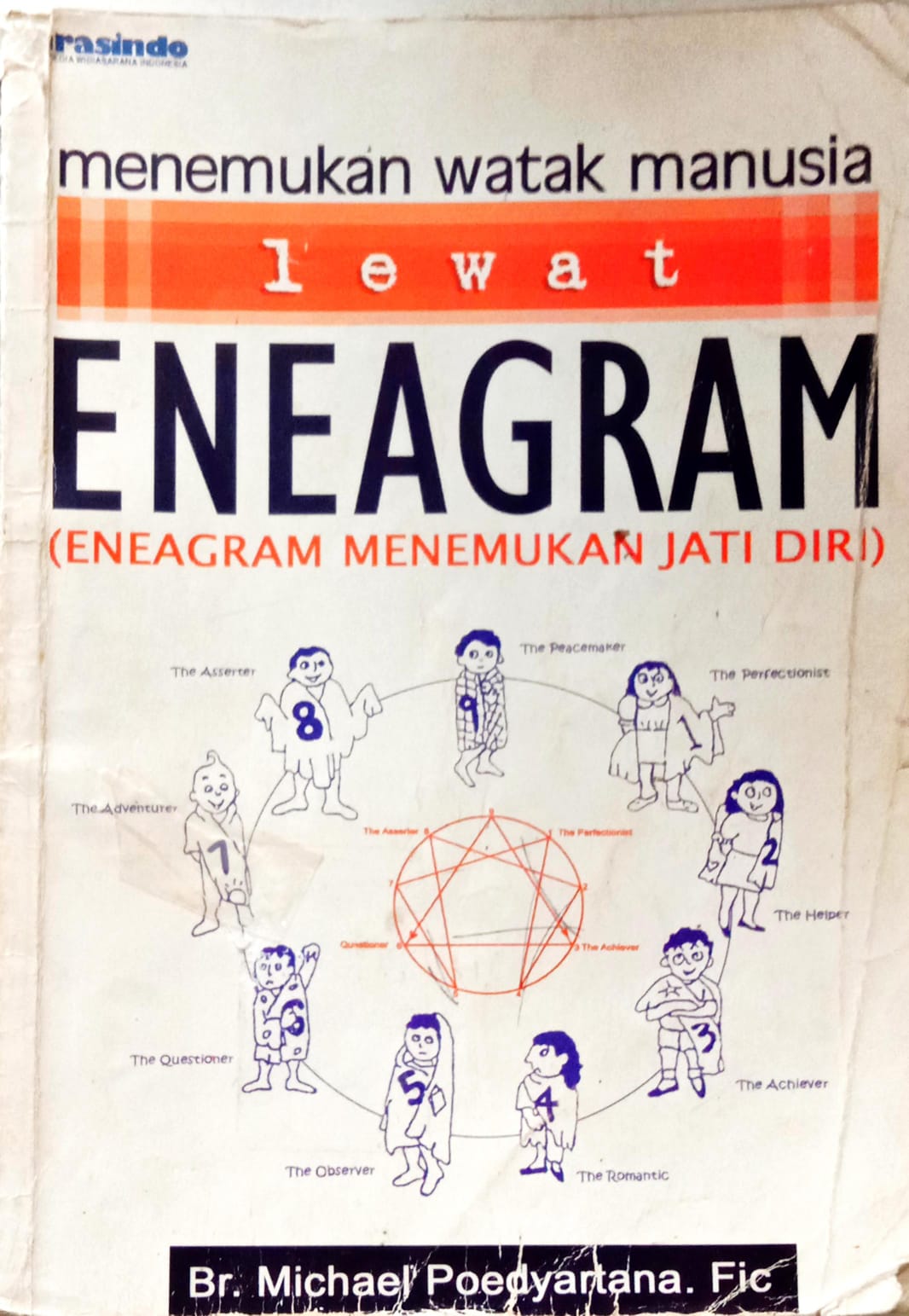 Menemukan Watak Manusia Lewat Eneagram (Eneagram Menemukan Jati Diri)